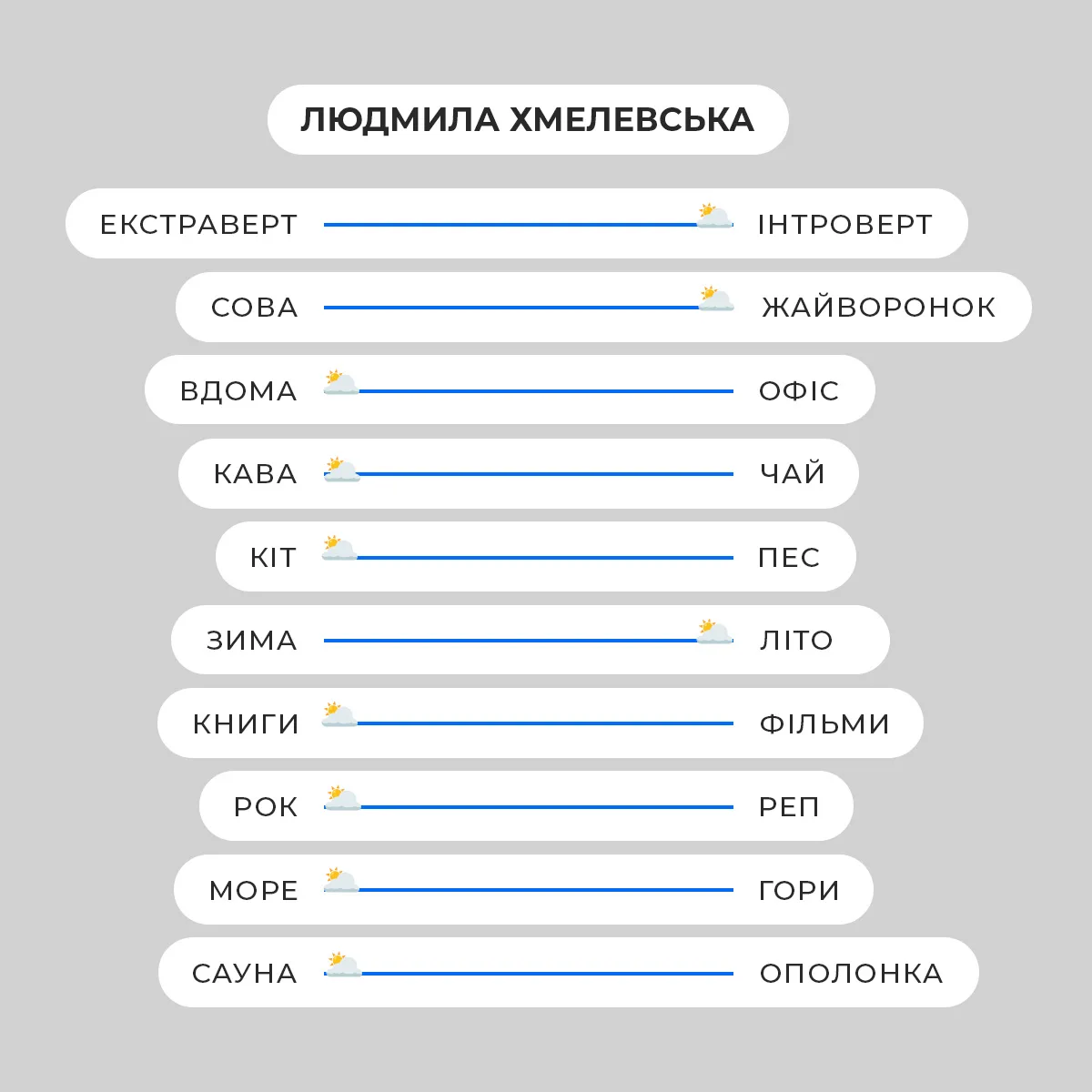 anketa_hmelevska